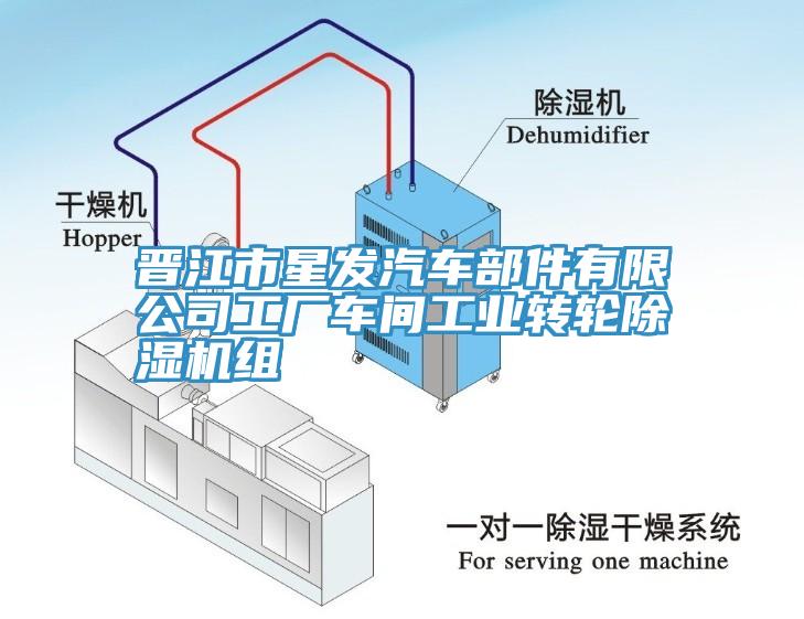 晋江市星发汽车部件有限公司工厂车间工业转轮91香蕉视频下载网站组