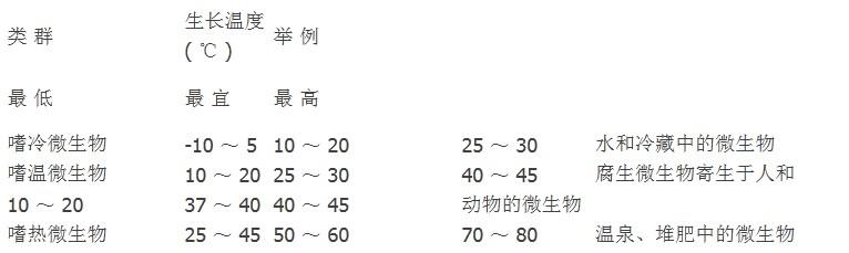 为什么要使用91香蕉视频下载网站