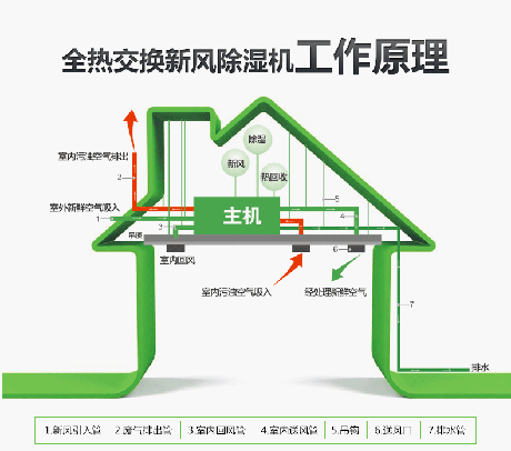 工业91香蕉视频下载网站厂家