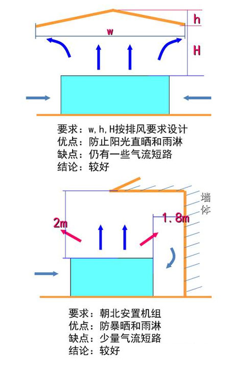 工业91香蕉视频下载网站厂家