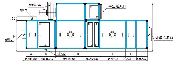 转轮91香蕉视频下载网站功能段