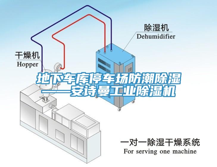 地下车库停车场防潮除湿——91香蕉视频污污版工业91香蕉视频下载网站