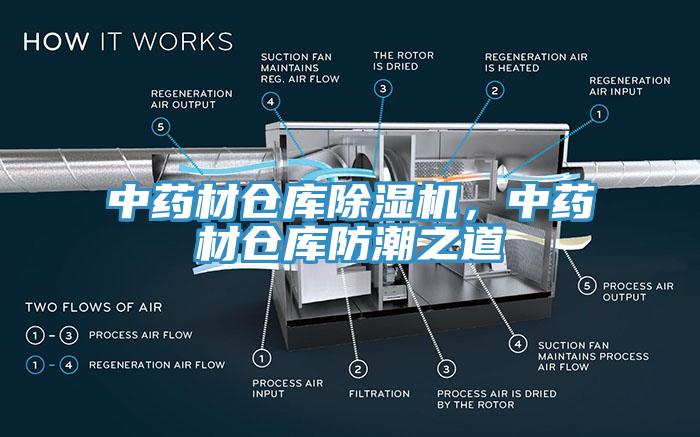 中药材仓库91香蕉视频下载网站，中药材仓库防潮之道