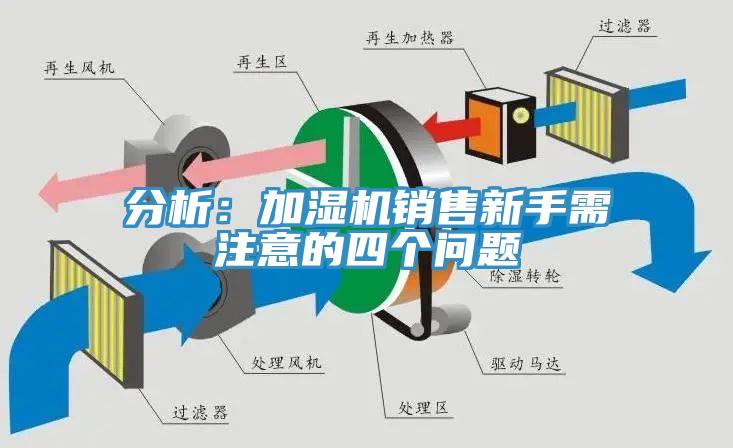 分析：加湿机销售新手需注意的四个问题