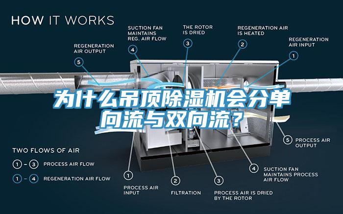 为什么吊顶91香蕉视频下载网站会分单向流与双向流？