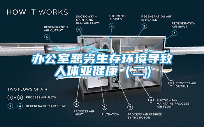 办公室恶劣生存环境导致人体亚健康（二）