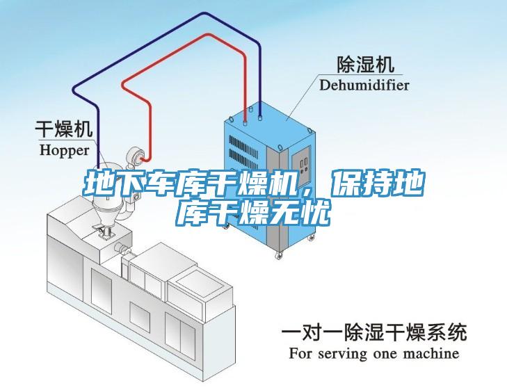 地下车库干燥机，保持地库干燥无忧