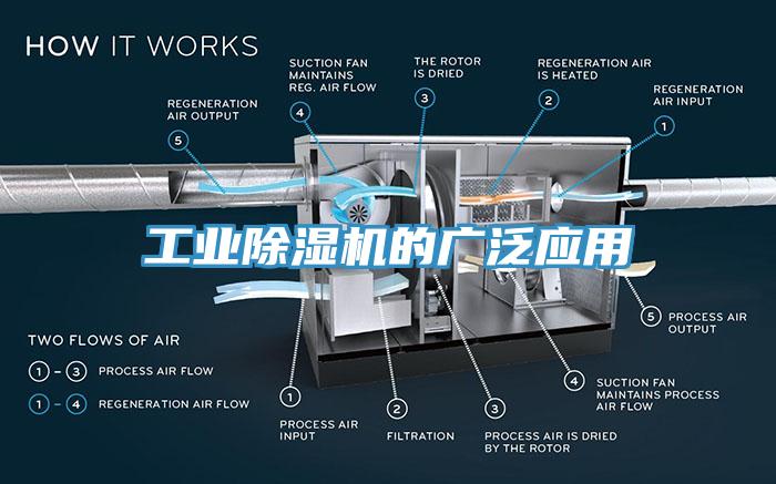 工业91香蕉视频下载网站的广泛应用