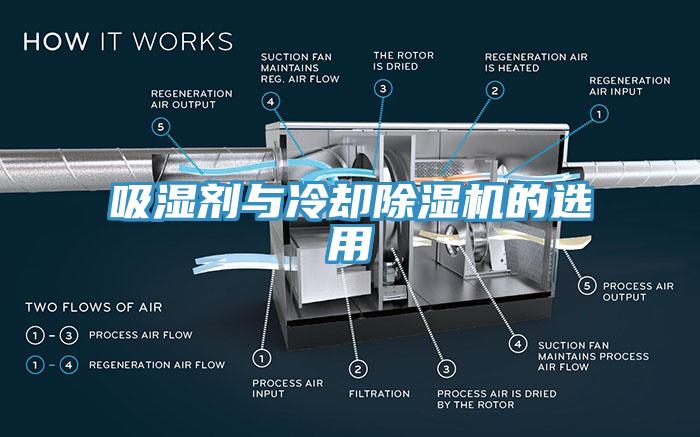 吸湿剂与冷却91香蕉视频下载网站的选用