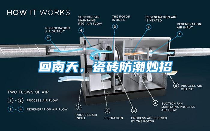 回南天，瓷砖防潮妙招