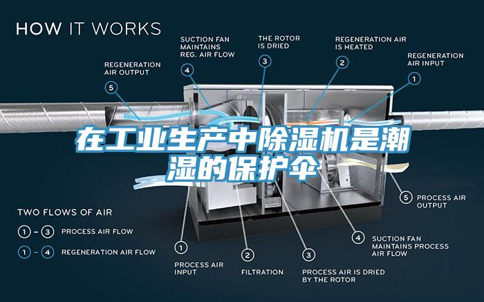 在工业生产中91香蕉视频下载网站是潮湿的保护伞