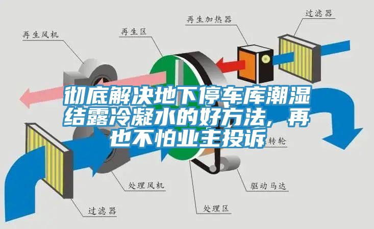 彻底解决地下停车库潮湿结露冷凝水的好方法, 再也不怕业主投诉