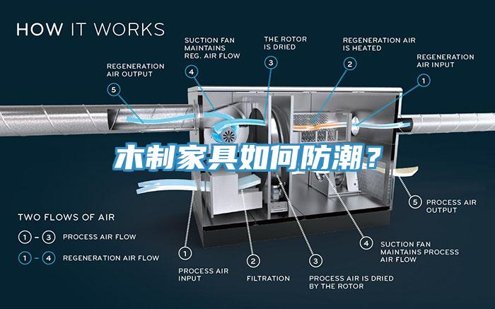 木制家具如何防潮？