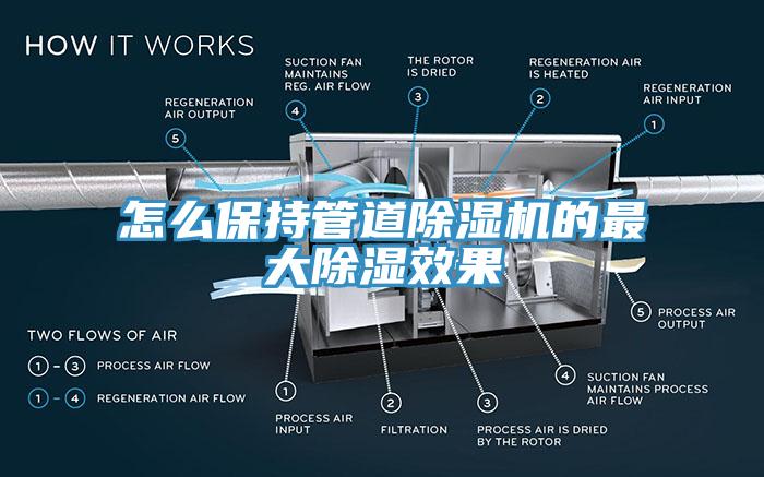 怎么保持管道91香蕉视频下载网站的最大除湿效果