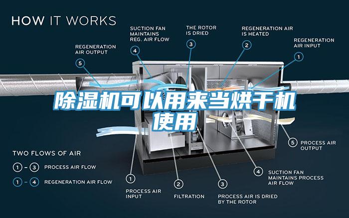 91香蕉视频下载网站可以用来当烘干机使用