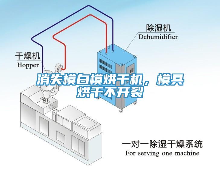 消失模白模烘干机，模具烘干不开裂