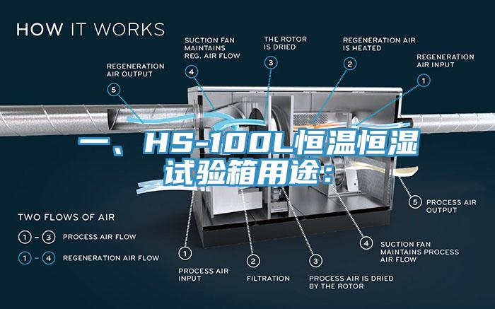 一、HS-100L恒温恒湿试验箱用途：