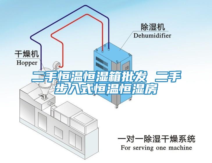 二手恒温恒湿箱批发 二手步入式恒温恒湿房