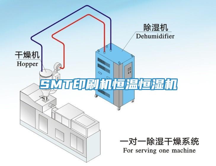 SMT印刷机恒温恒湿机