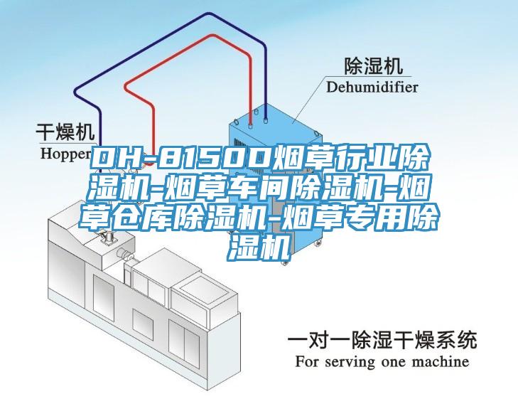 DH-8150D烟草行业91香蕉视频下载网站-烟草车间91香蕉视频下载网站-烟草仓库91香蕉视频下载网站-烟草专用91香蕉视频下载网站