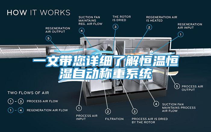 一文带您详细了解恒温恒湿自动称重系统