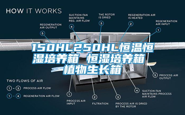 150HL250HL恒温恒湿培养箱 恒湿培养箱 植物生长箱