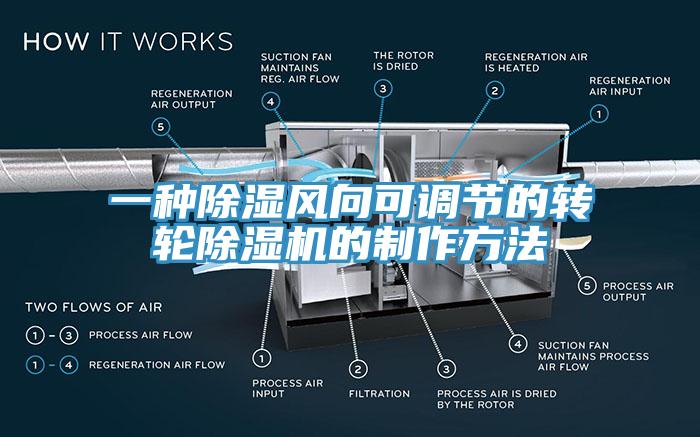 一种除湿风向可调节的转轮91香蕉视频下载网站的制作方法