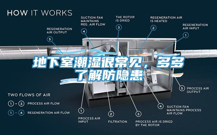 地下室潮湿很常见，多多了解防隐患