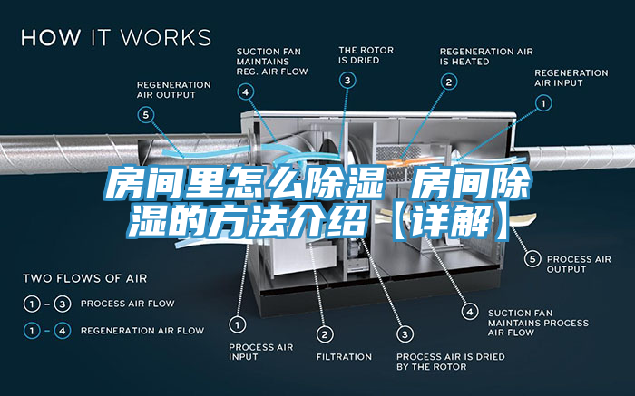 房间里怎么除湿 房间除湿的方法介绍【详解】