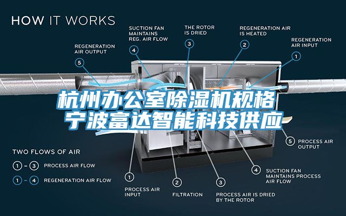 杭州办公室91香蕉视频下载网站规格 宁波富达智能科技供应