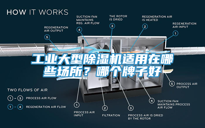 工业大型91香蕉视频下载网站适用在哪些场所？哪个牌子好