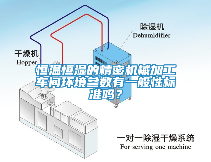 恒温恒湿的精密机械加工车间环境参数有一般性标准吗？