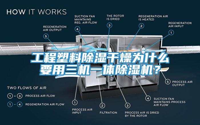 工程塑料除湿干燥为什么要用三机一体91香蕉视频下载网站？