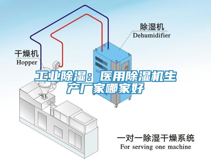 工业除湿：医用91香蕉视频下载网站生产厂家哪家好