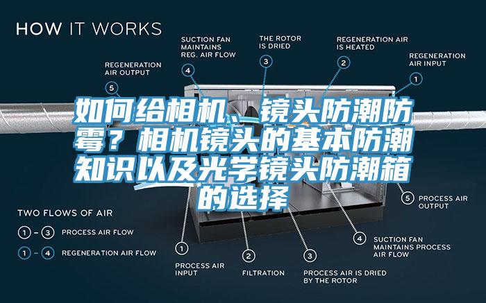 如何给相机、镜头防潮防霉？相机镜头的基本防潮知识以及光学镜头防潮箱的选择