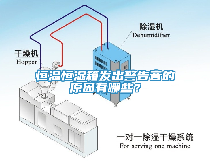 恒温恒湿箱发出警告音的原因有哪些？