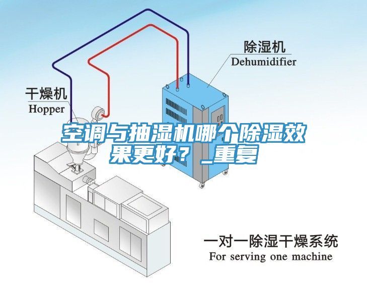 空调与抽湿机哪个除湿效果更好？_重复