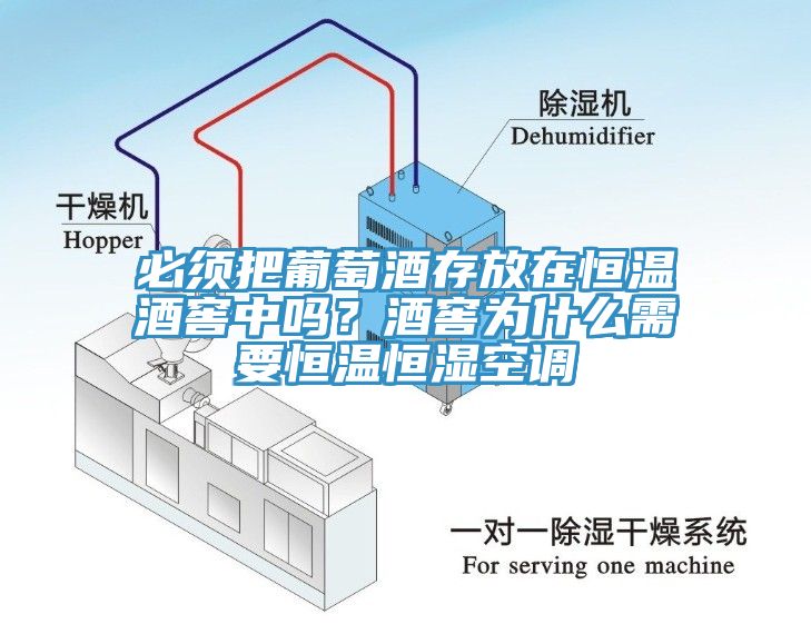 必须把葡萄酒存放在恒温酒窖中吗？酒窖为什么需要恒温恒湿空调