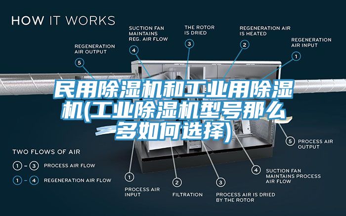 民用91香蕉视频下载网站和工业用91香蕉视频下载网站(工业91香蕉视频下载网站型号那么多如何选择)