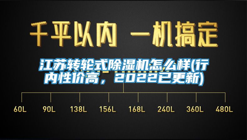 江苏转轮式91香蕉视频下载网站怎么样(行内性价高，2022已更新)