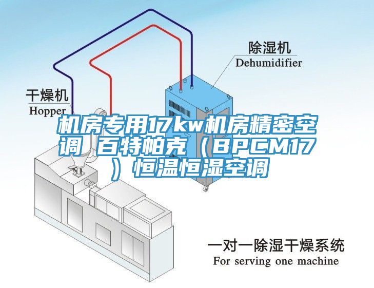 机房专用17kw机房精密空调 百特帕克（BPCM17）恒温恒湿空调