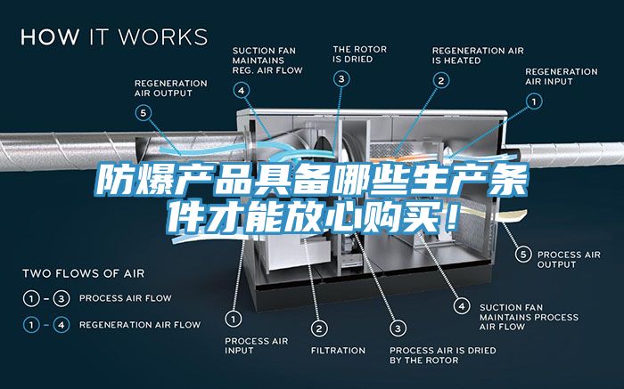 防爆产品具备哪些生产条件才能放心购买！