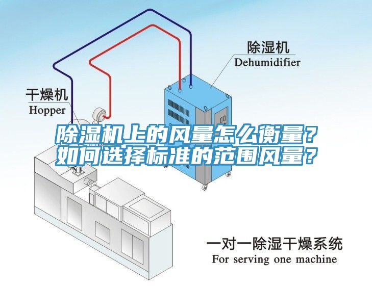 91香蕉视频下载网站上的风量怎么衡量？如何选择标准的范围风量？