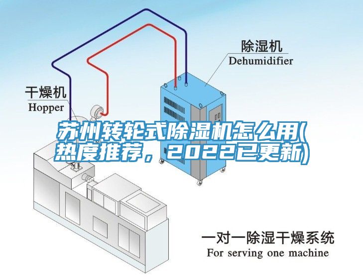 苏州转轮式91香蕉视频下载网站怎么用(热度推荐，2022已更新)