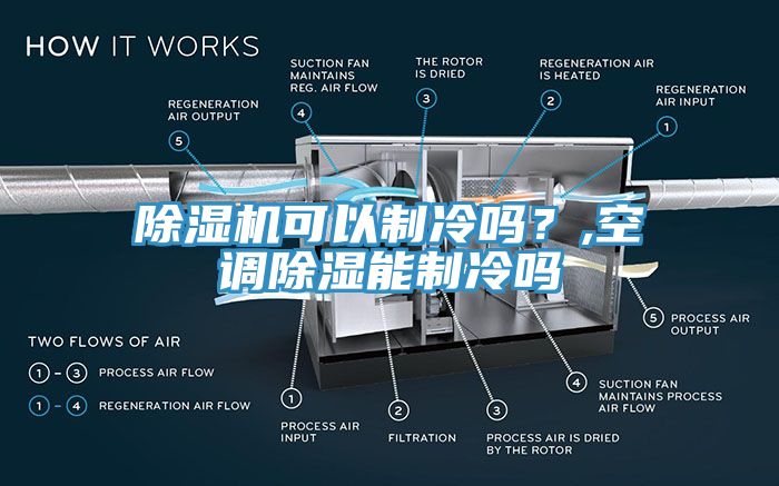 91香蕉视频下载网站可以制冷吗？,空调除湿能制冷吗